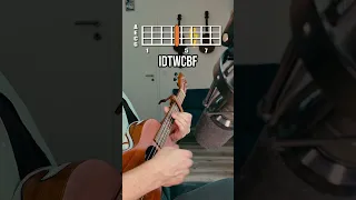 BoyWithUke IDTWCBF Ukulele Tutorial