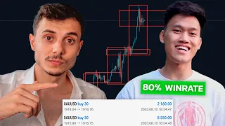 Este TRADER tiene 80% de WINRATE utilizando esta FÁCIL ESTRATEGIA (+$1,000,000)