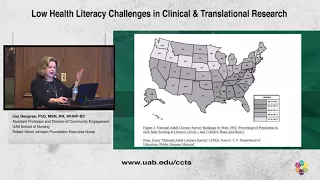 Low Health Literacy Challenges in Clinical & Translational Research