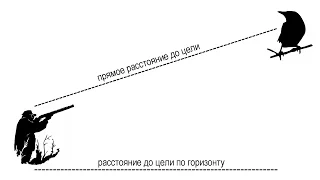 ОСНОВЫ СТРЕЛЬБЫ ПОД УГЛОМ