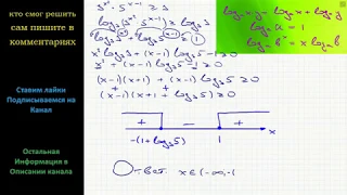 Математика Решите неравенство 3^(x^2) 5^(x-1) больше или равно 3