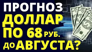 Прогноз доллара. курс доллара купить доллар прогноз рубля обвал доллара девальвация санкции трейдинг