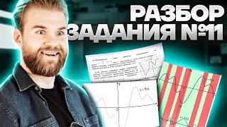 Все Задания 11 ЕГЭ 2023 из сборника Ященко | Математика ЕГЭ 2023 | Умскул