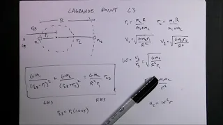 Calculating the location of the L3 Lagrange Point