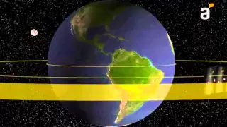 Avances Tecnológicos - Satélites Artificiales