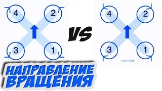 ✔ Обратное вращение (реверс) моторов. Зачем это нужно? Теория и настройка [Inverted Prop Rotation]