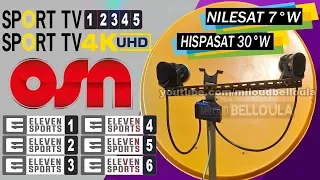 على طبق ثابت Nilesat+Hispasat