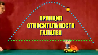 Принцип относительности Галилея