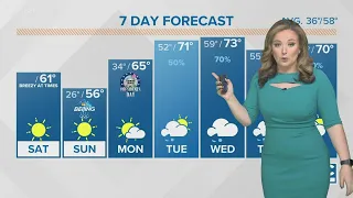 Brittany's AM Forecast: Temps to reach 60s, sunny day Saturday