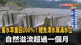 鯉魚潭滿水位 自然溢流35天流掉近一座水庫量－民視新聞