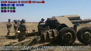 [超完全版]自走砲・牽引砲の自動装填装置