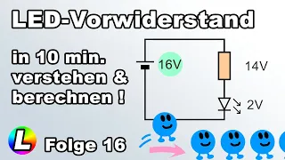 Vorwiderstand für LEDs ganz einfach verstehen und berechnen