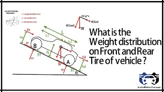 What is the weight distribution on front and rear tire of the vehicle ?