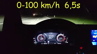 Ford Puma ST acceleration Autobahn