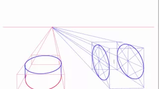 Creating Ellipses and Cylinders in Perspective