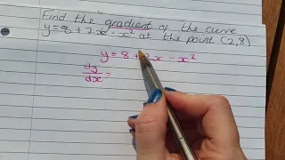 Gradient of a curve at a point