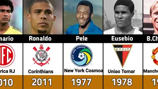 Best Footballers RETIRED In Every 1965-2024 ||  💔😢 Pele , Maradona, FT. Hazard , Zidane || #football