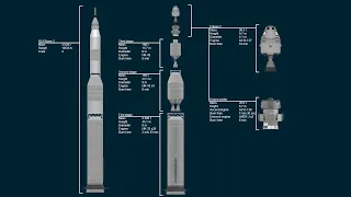 Moon Expedition — KSP RSS RP-1.1.1