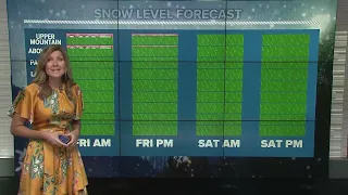 California Weather | Snow expected in the Sierra this weekend