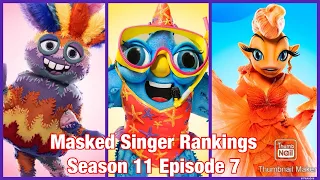 Performance Rankings | Masked Singer | SEASON 11 Episode 7