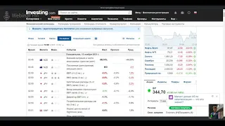 ОБЗОР СОБЫТИЙ ЭКОНОМИЧЕСКОГО КАЛЕНДАРЯ ДЛЯ ТРЕЙДЕРОВ INVESTING.COM НА НЕДЕЛЮ  - торговля на новостях