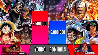 YONKOS VS ADMIRALS Power levels || One Piece Power Level 🔥