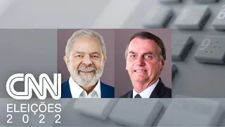 Pesquisa FSB para presidente: Lula tem 45%; Bolsonaro, 35% | NOVO DIA