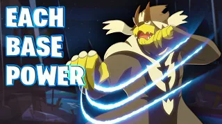 The Best Pokémon Move of EACH BASE POWER