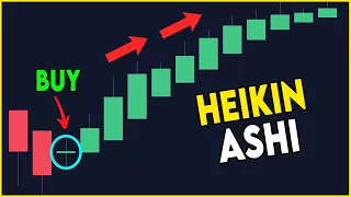 The Heikin Ashi Trading Strategy (Simple & Effective)