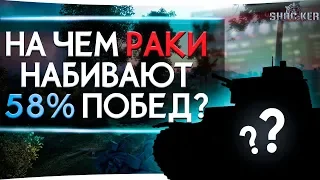 ТАНКИ НА КОТОРЫХ РАКИ ПОДНИМАЮТ ПРОЦЕНТ ПОБЕД WORLD OF TANKS