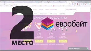 Хостинг провайдеры России рейтинг Top-5