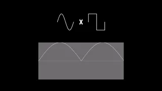 Multiplying Basic Waveforms Together