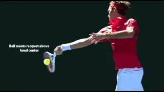 Federer forehand Racquet hits the ball Analysis Super slow motion