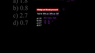 Vet du vad procent är?