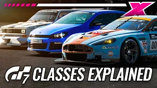 Gran Turismo 7 Car Groups Explained