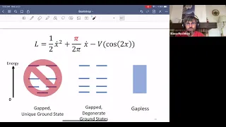 2021 Bootstrap School - Shu-Heng Shao: Anomalies of Global Symmetries, Lecture 1