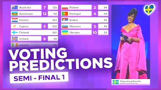 My Voting Predictions (Voting Simulation) - Semi - Final 1 - Eurovision 2024 🇸🇪