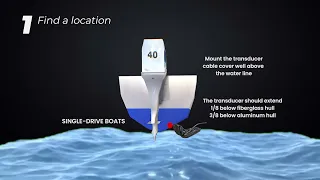 How to install a Transducer