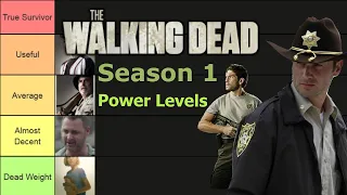 The Walking Dead Characters Ranked On Ability (Season 1)