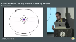 C++ in the Audio Industry, Episode II: Floating Atomics, Timur Doumler, JUCE Summit 2015