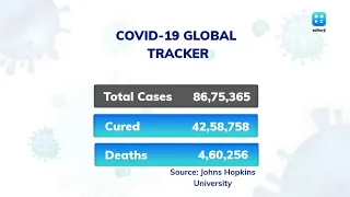 Global Covid-19 tracker: over 86 lakh cases & 4.6 lakh deaths