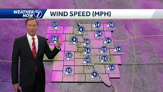 Winds pick up: January 8 Omaha