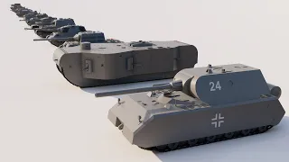 German Tanks Size Comparison 3D