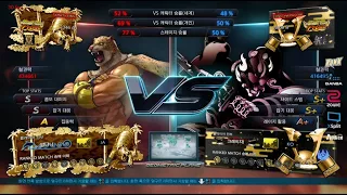 Taiheiyo (king) VS eyemusician (yoshimitsu) - Tekken 7 Season 4