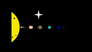 History and Future of The Solar System V4 (Full Version)