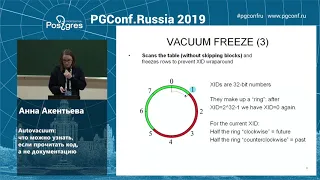 PGConf.Russia 2019 Анна Акентьева «Autovacuum: что можно узнать, если прочитать код»