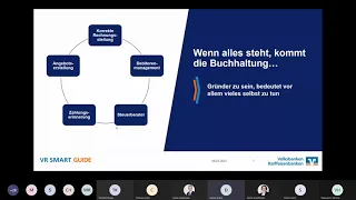 Vortrag: Mehr Zeit für die wesentlichen Dinge - wie Sie im Unternehmeralltag Finanzen meistern