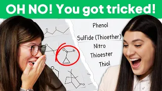 Identifying Functional Groups | Study With Us