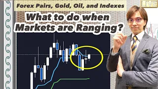 KTS analysis while retracing markets. Forex Pairs, Gold, Oil, and Indexes  / 19 March 2021