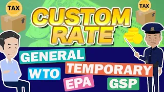 Rank Order of Application of Tariff Rates. Explained Two Examples.